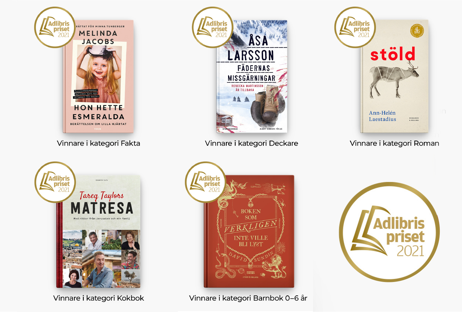 Adlibrispriset 2021: Fem böcker från Bonnierförlagen prisas